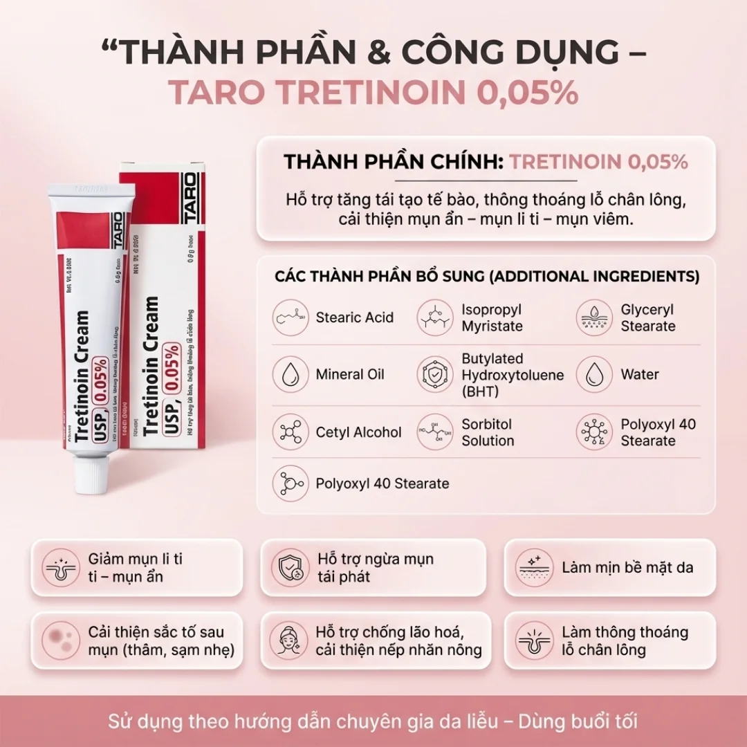 Taro Tretinoin 0.05 USP 2